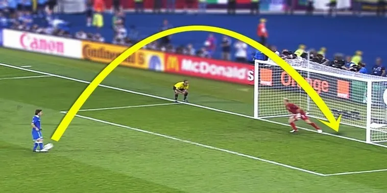 Cách Chơi Kèo Penalty Tại NowGoal Để Nhận Thưởng Lớn Mỗi Ngày Cực Đã Ngay